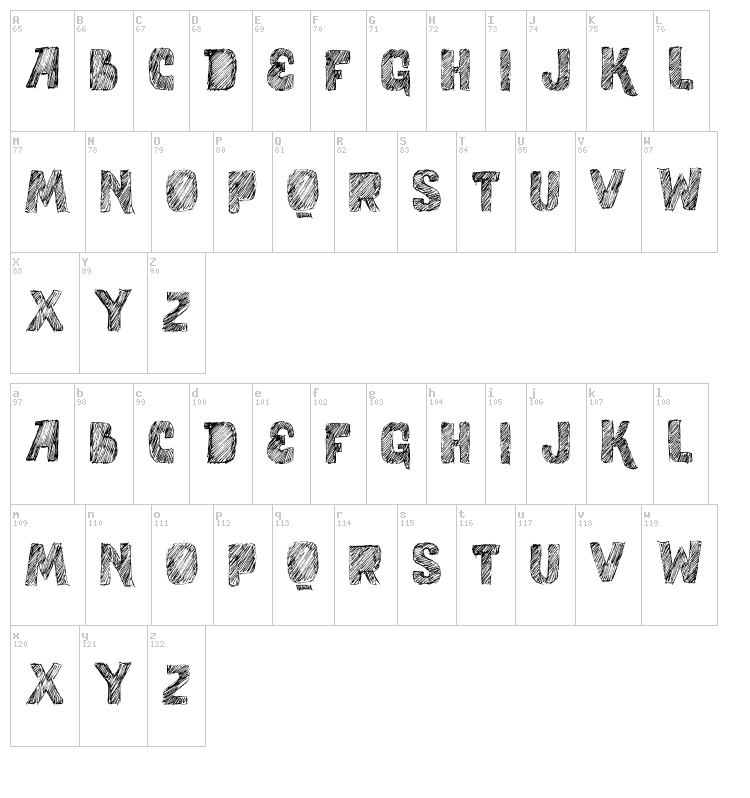 Vtks Study font map